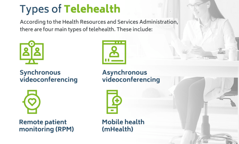Mental health benefits telehealth us chamber commerce anna Vredenburgh