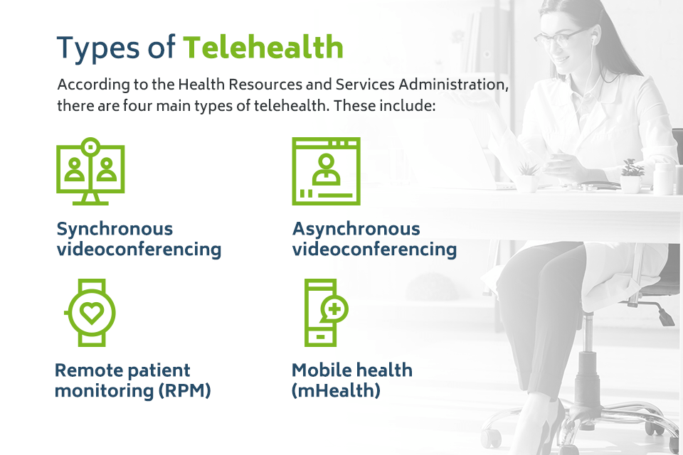 Mental health benefits telehealth us chamber commerce anna Vredenburgh