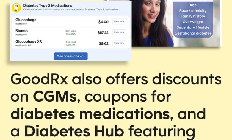 Goodrx sanofi insulin lantus diabetes
