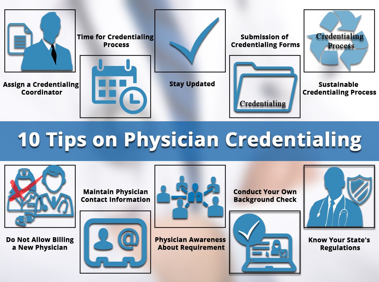 Credentialing physician medical management tips choose board process
