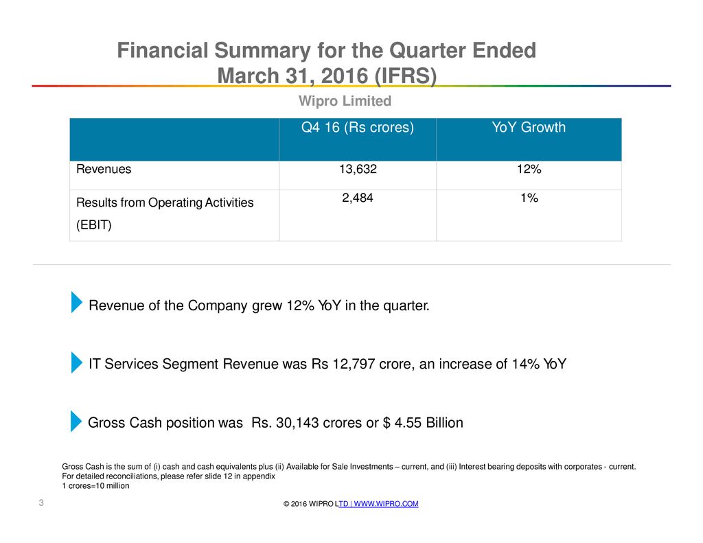 Kaiser permanente in the black for second quarter earnings