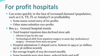 For profit hospitals earnings hca tenet uhs chs