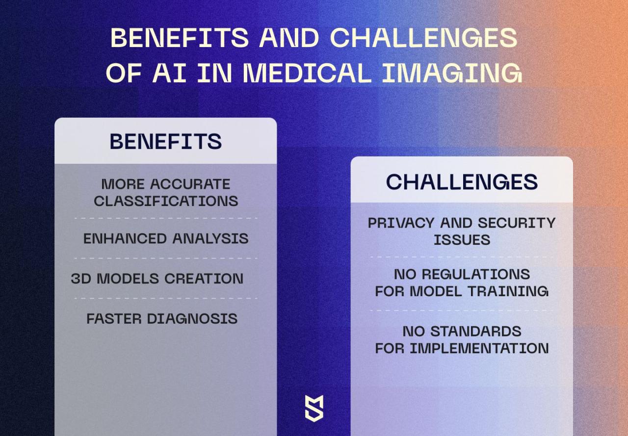 Ai use medical imaging klas research