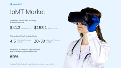 Securing iomt solutions for telemedicine