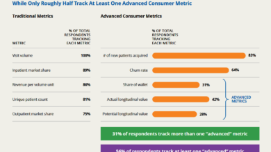 Financial distress drives health system merger acquisition kaufman hall