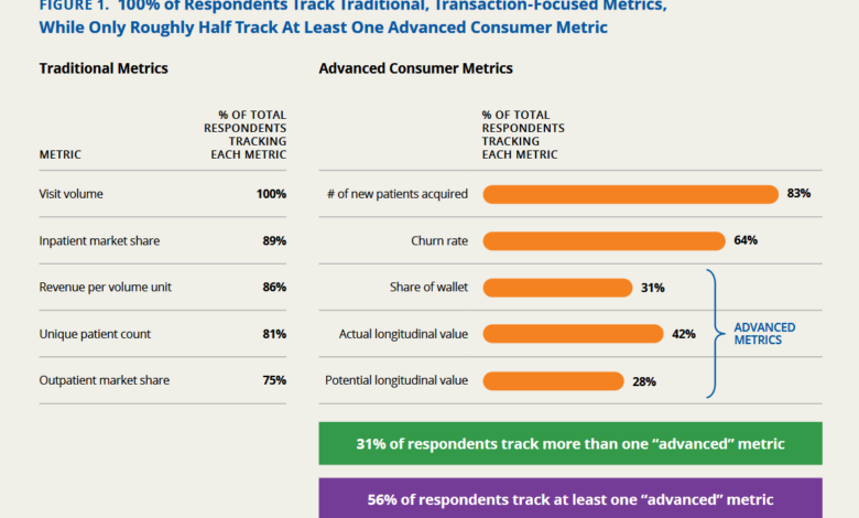Financial distress drives health system merger acquisition kaufman hall