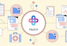Google cloud medlm generative ai in healthcare