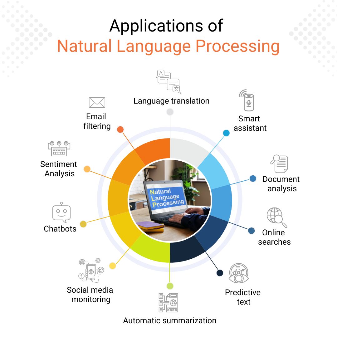 Microsoft artificial intelligence tools agent service imaging models nurse documentation