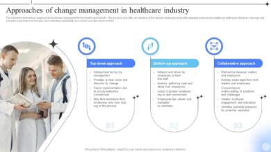 Transforming healthcare enabling change through tailored change management