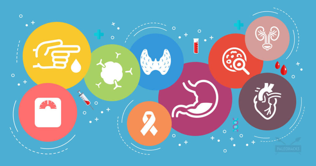 Chronic diseases functional cdc gov deadly disabling cheaper safer