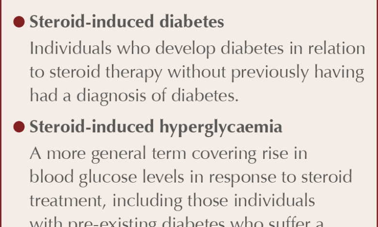 What is steroid induced diabetes know common side effect