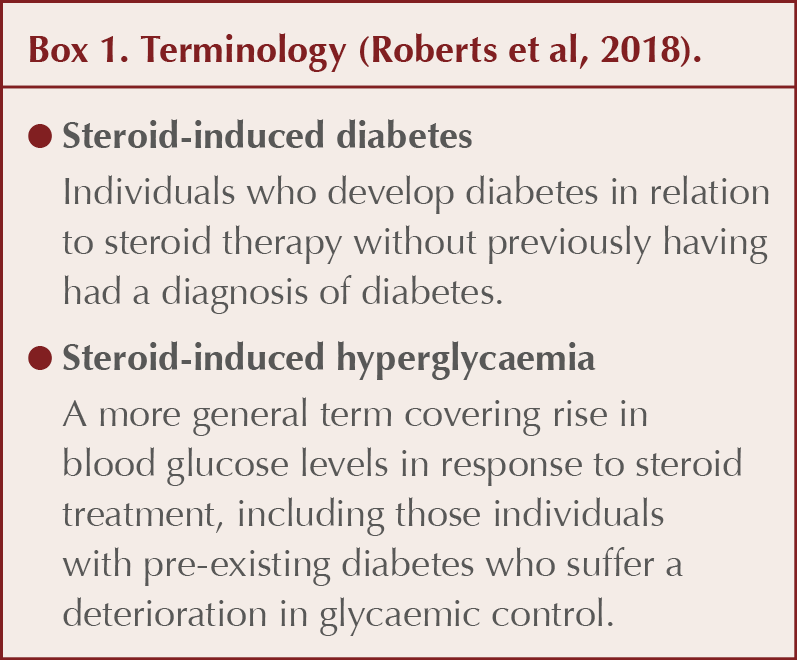 What is steroid induced diabetes know common side effect