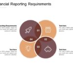 Veradigm not delisted nasdaq financial reporting requirements