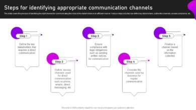 Better crisis communications 5 steps for better patient staff engagement