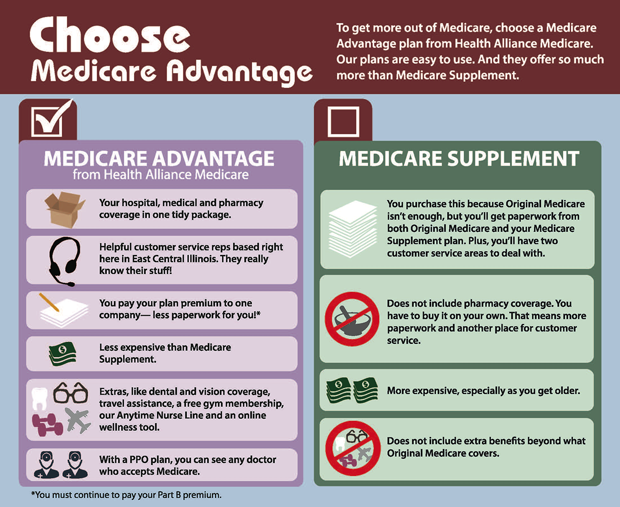 Hospital prices higher commercial health plans medicare advantage health affairs