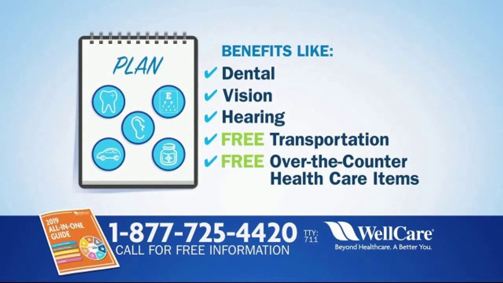 Hospital prices higher commercial health plans medicare advantage health affairs