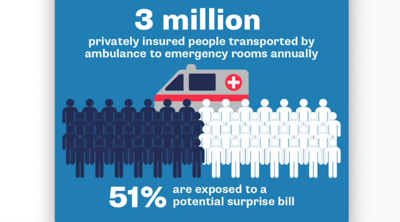 Ambulance surprise billing committee independent dispute resolution