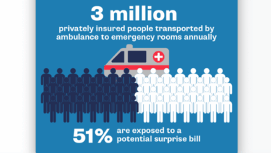 Ambulance surprise billing committee independent dispute resolution