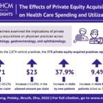 5 predictions private equity healthcare lisa walkush grant thornton