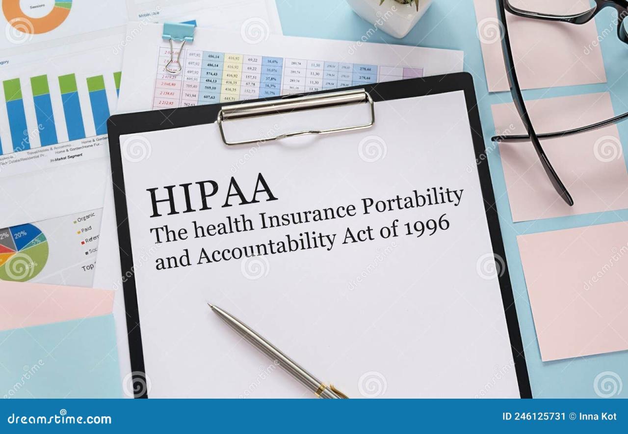 American hospital association online tracking health information letter HIPAA