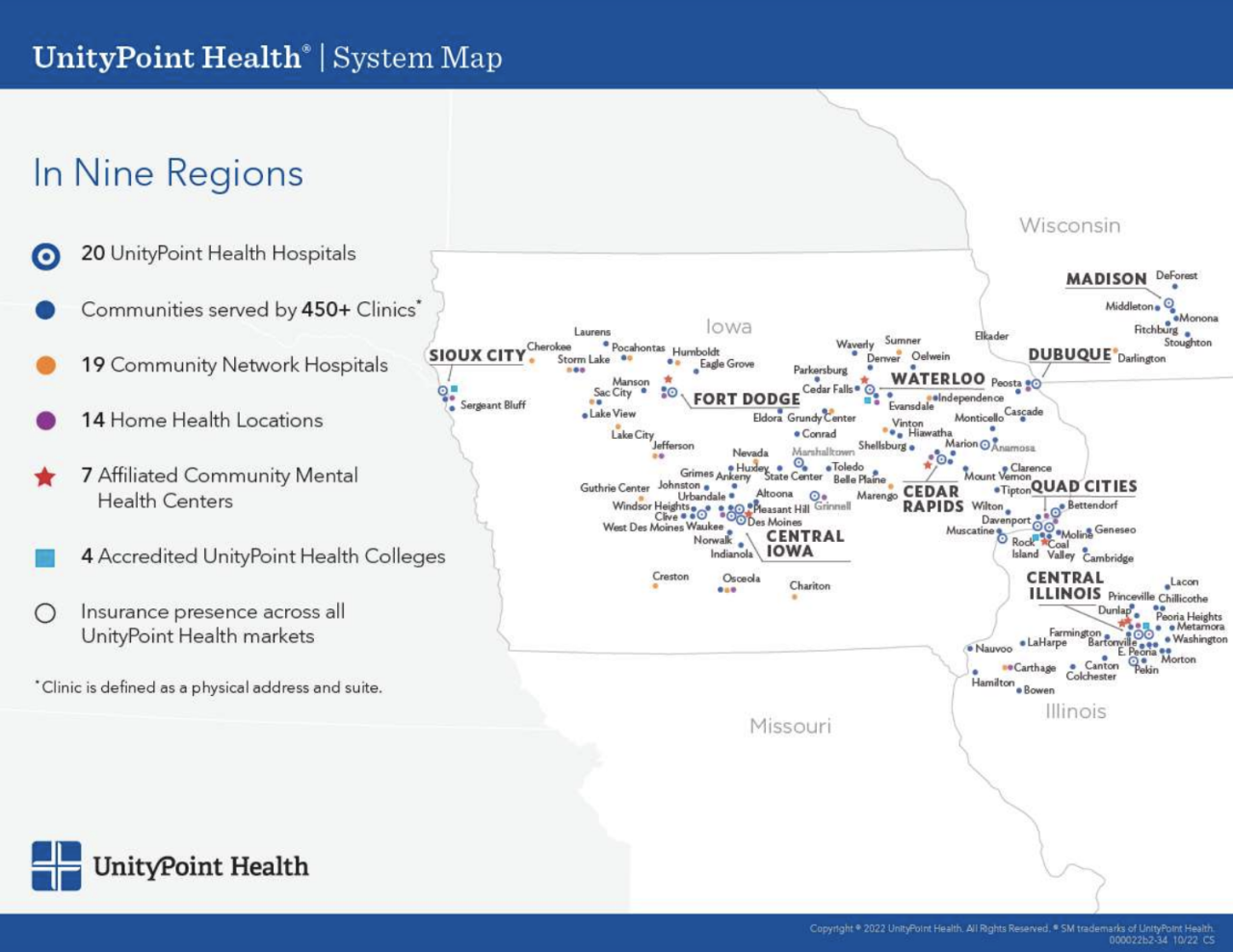 Unitypoint health presbyterian healthcare services cross market merger