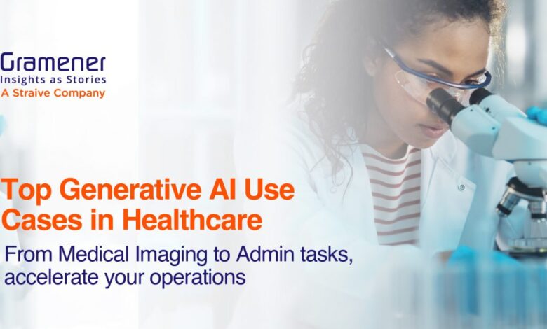 Healthcare generative ai adoption klas research