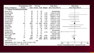 Lower patient acuity expenses chs net loss