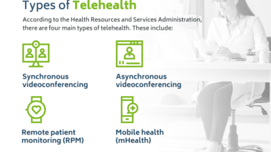 Mental health benefits telehealth us chamber commerce anna Vredenburgh