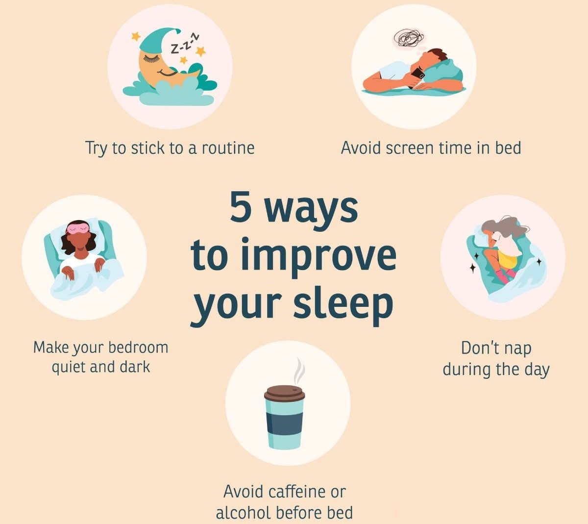 Hygiene chronic sleeping mental cbt insomnia kesehatan selain menjaga habits therapy How to improve sleep with chronic illness
