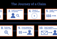 Out of network transport larger share ground ambulance claims fair health