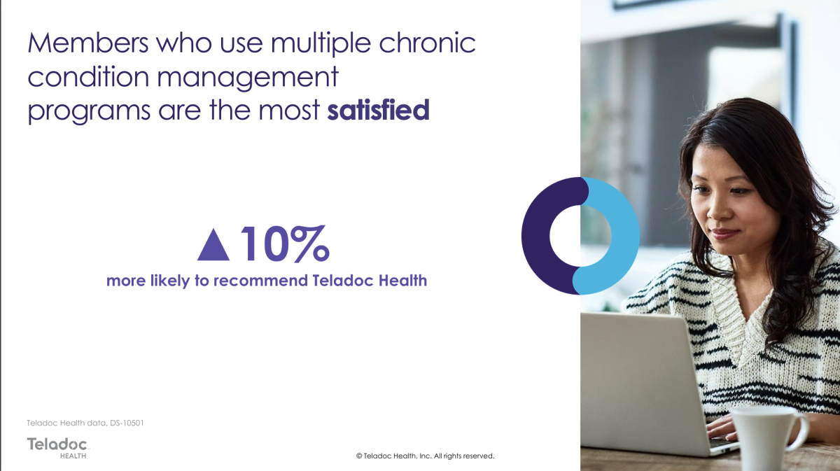 Teladoc integrated health app telehealth services