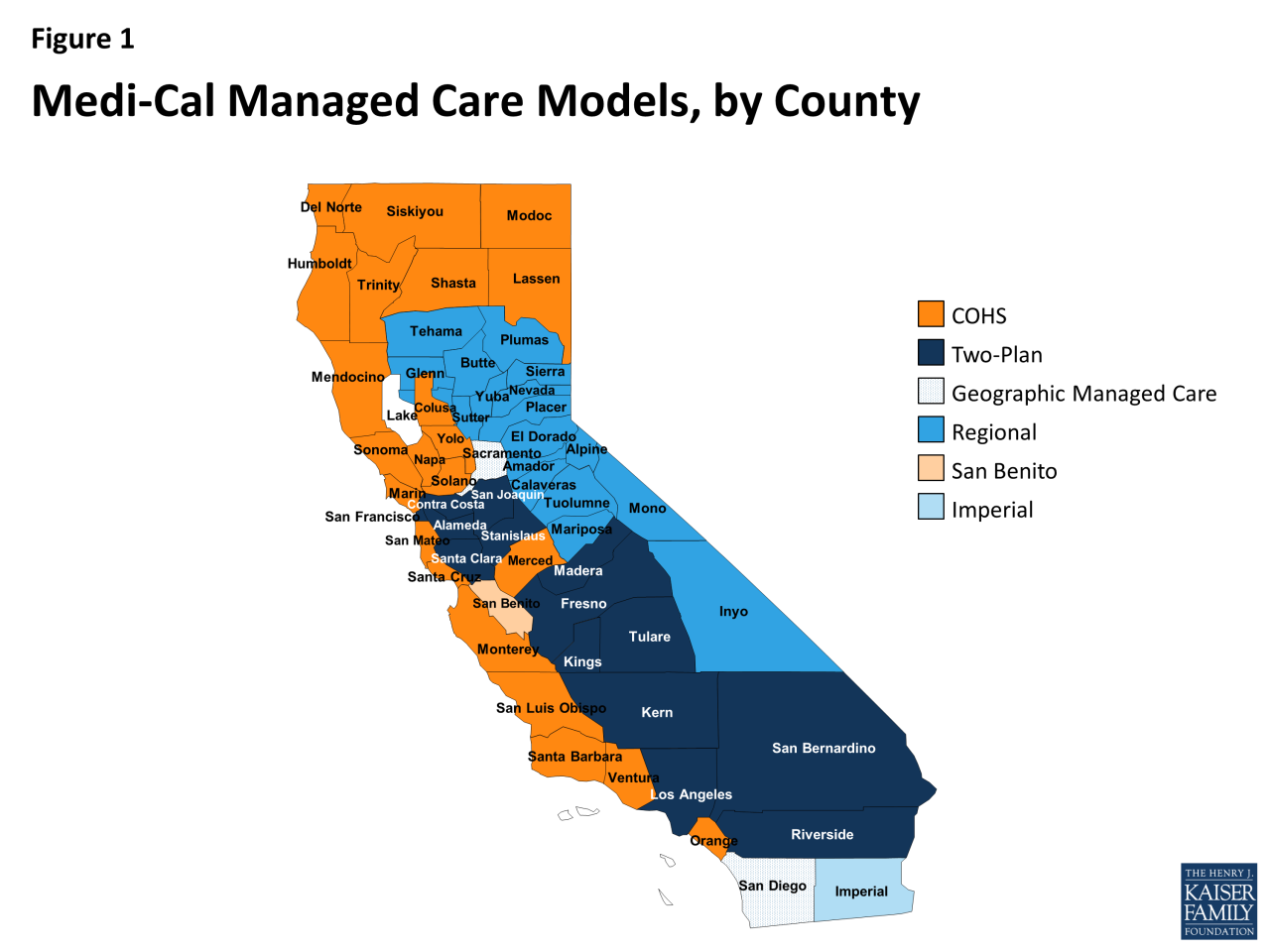 California MediCal Medicaid contracts