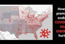 Medicaid redeterminations end of covid 19 emergency hospital margins kaufmal hall