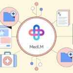 Google cloud medlm generative ai in healthcare