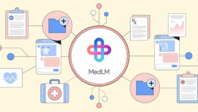 Google cloud medlm generative ai in healthcare