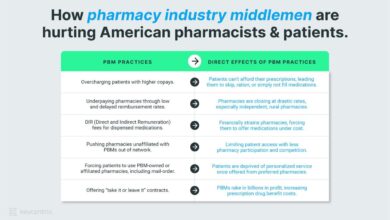 California sues drugmakers PBMS insulin costs