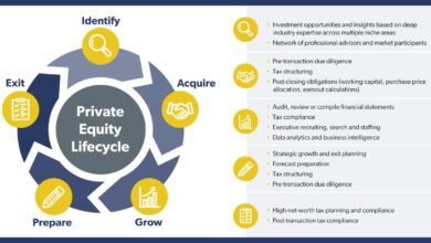 Hospice acquired private equity public companies dementia patient home care jama network open