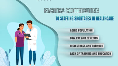 Healthcare executives say talent acquisition labor shortages business risk