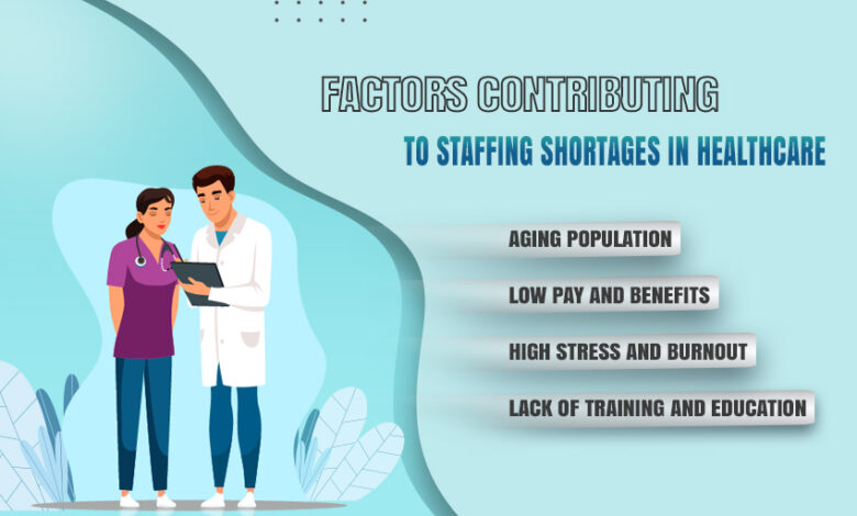 Healthcare executives say talent acquisition labor shortages business risk