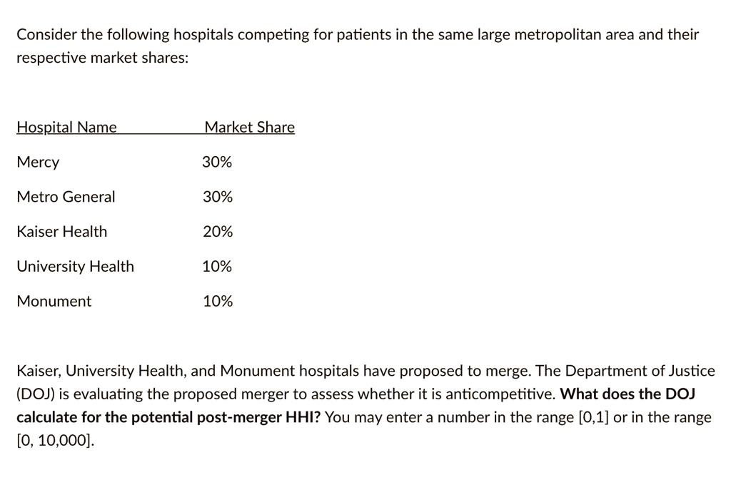 Hospital mergers tied to increased layoffs reduced tax revenues report
