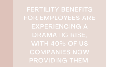 Are fertility benefits becoming the latest work perk