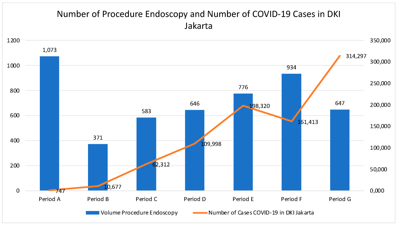Hospital margins stable covid kaufman hall