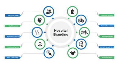 Non physician ownership reduces care quality physician advocacy institute