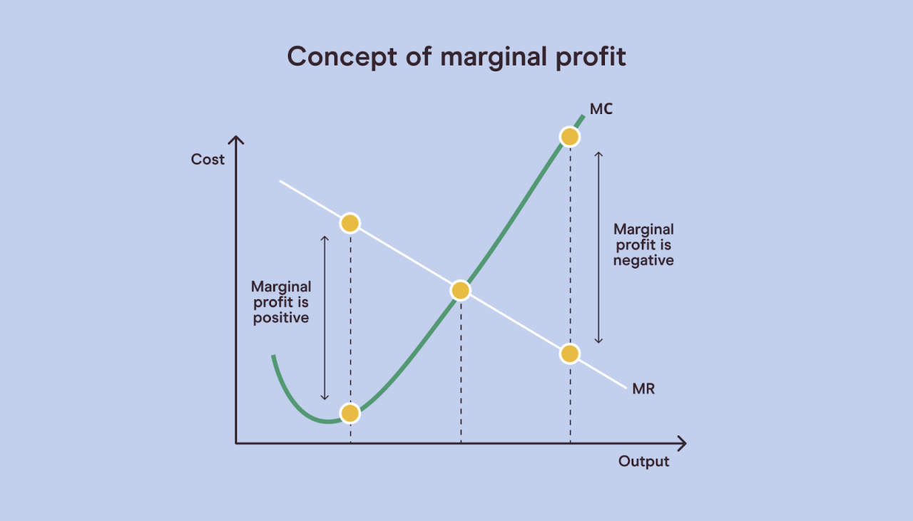 Hospitals negative margins constant high labor costs kaufman hall