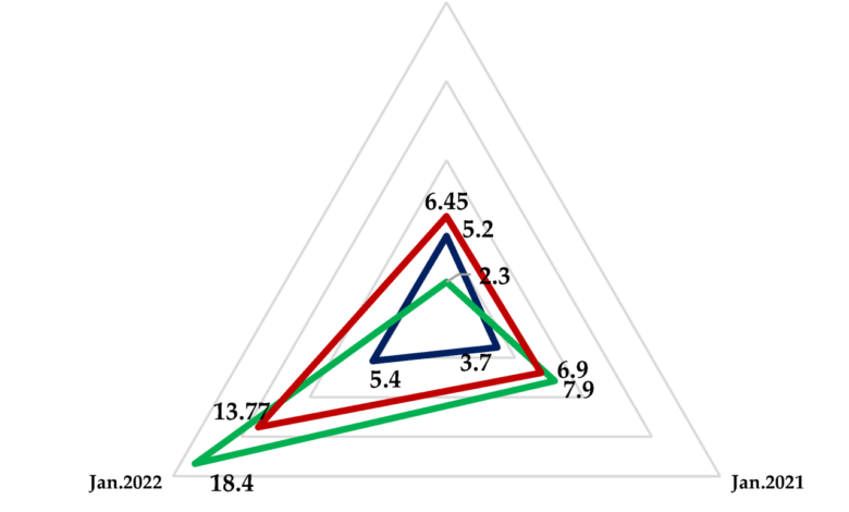 Hospital health system M A returns pre pandemic levels Kaufman Hall