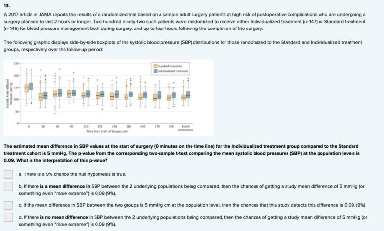 Private equity hospitals healthcare adverse events rise jama study