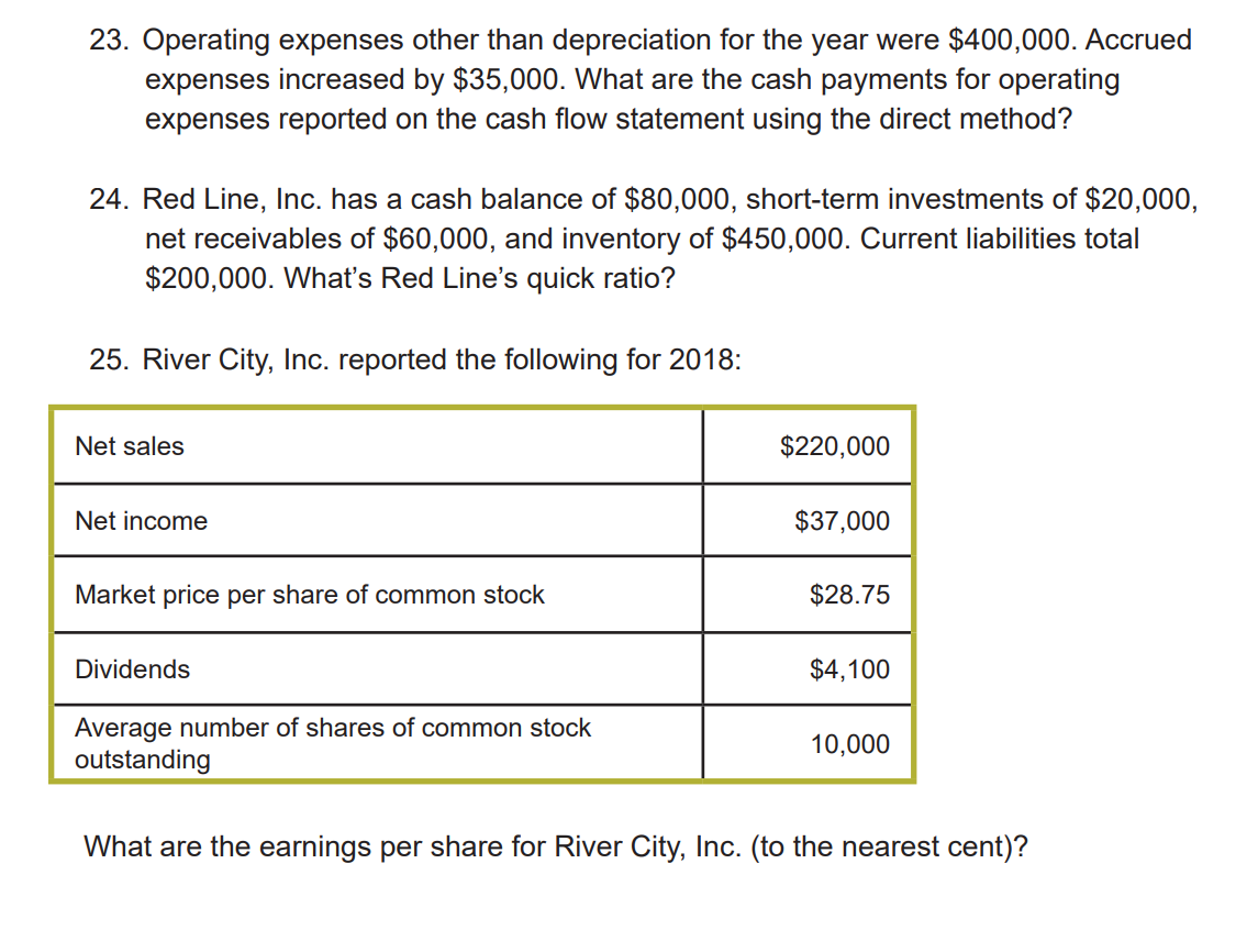 Expenses ascension 18b operating loss