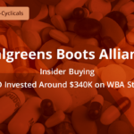 Walgreens villagemd acquires connecticut medical group starling