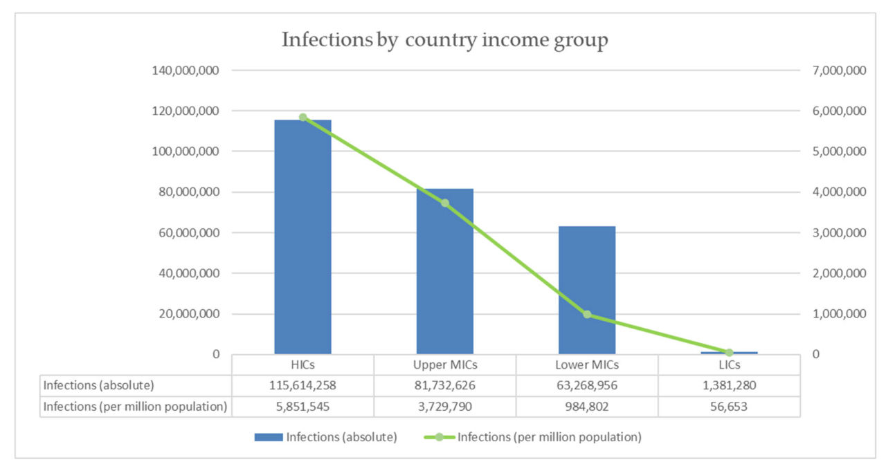 Righard hughes iv covid 19 vaccine prices are going up opinion