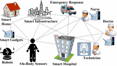 What is ambient clinical intelligence and how is it transforming healthca